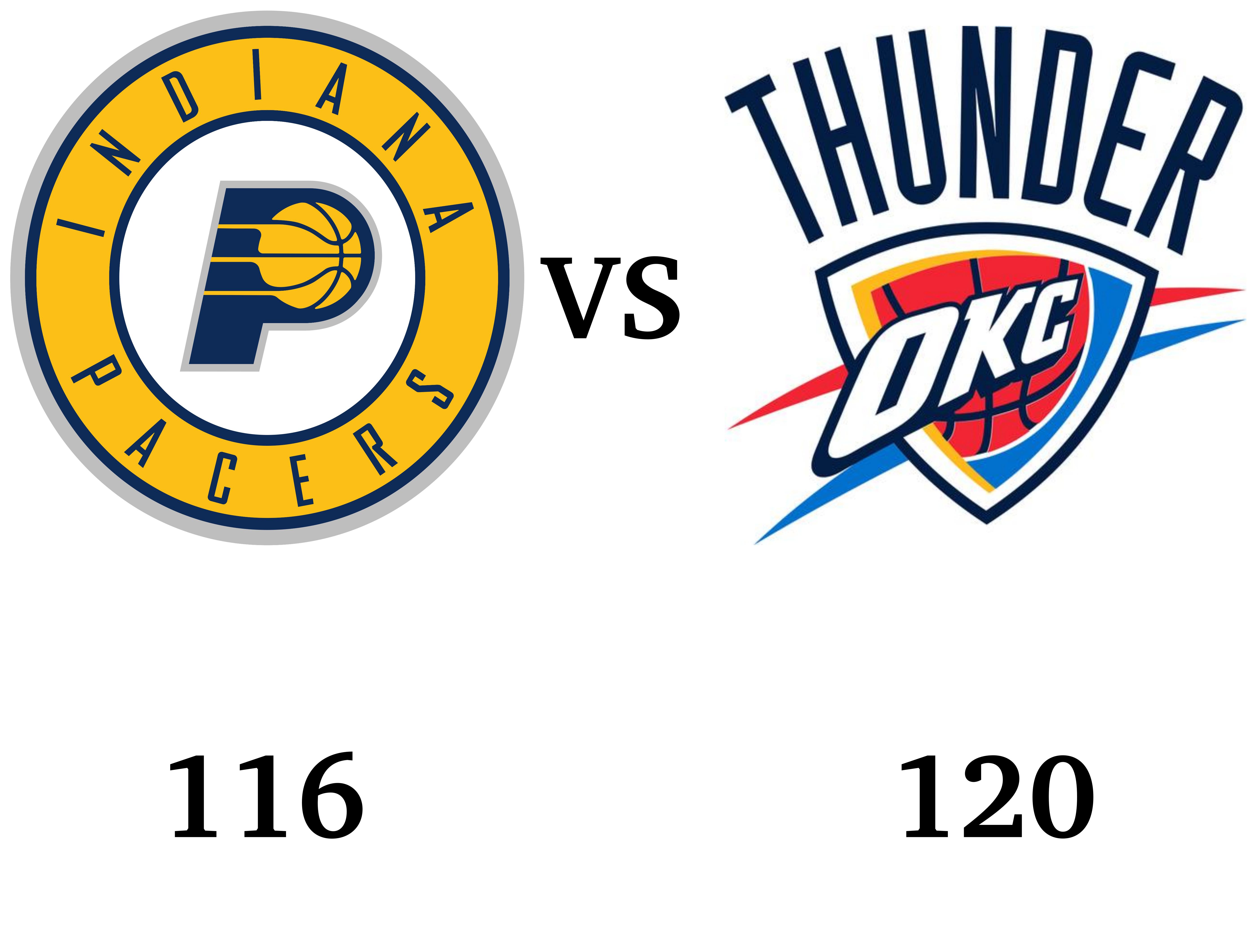 包含上海队主场告捷，后卫组合发威领先对手分的词条