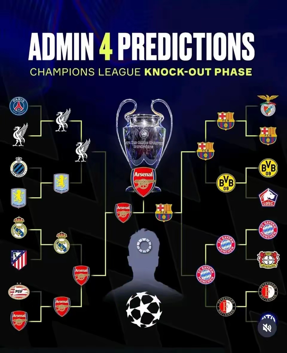 阿森纳全面崛起!英超比赛局势概要!的简单介绍 阿森纳全面崛起!英超比赛局势概要!的简单介绍