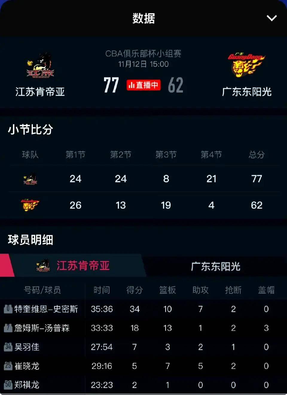 星空体育地址-江苏队不敌强敌，状态不佳需调整的简单介绍