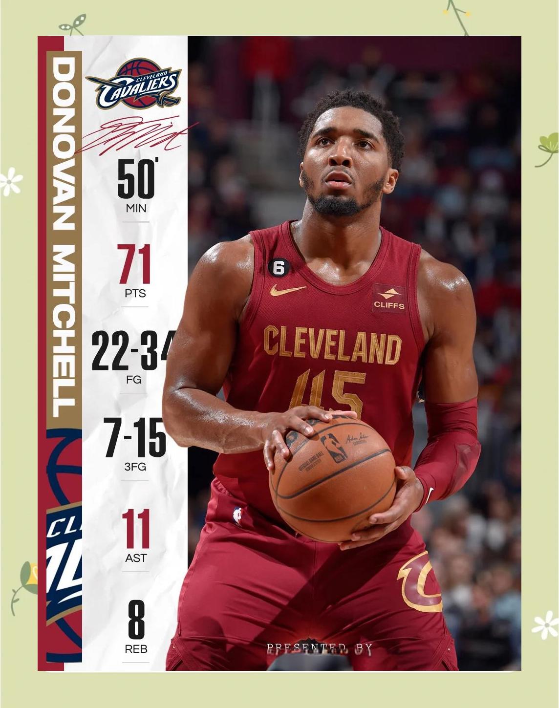 星空体育官方登录入口-米切尔砍下全场最高得分，帮助爵士取得胜利