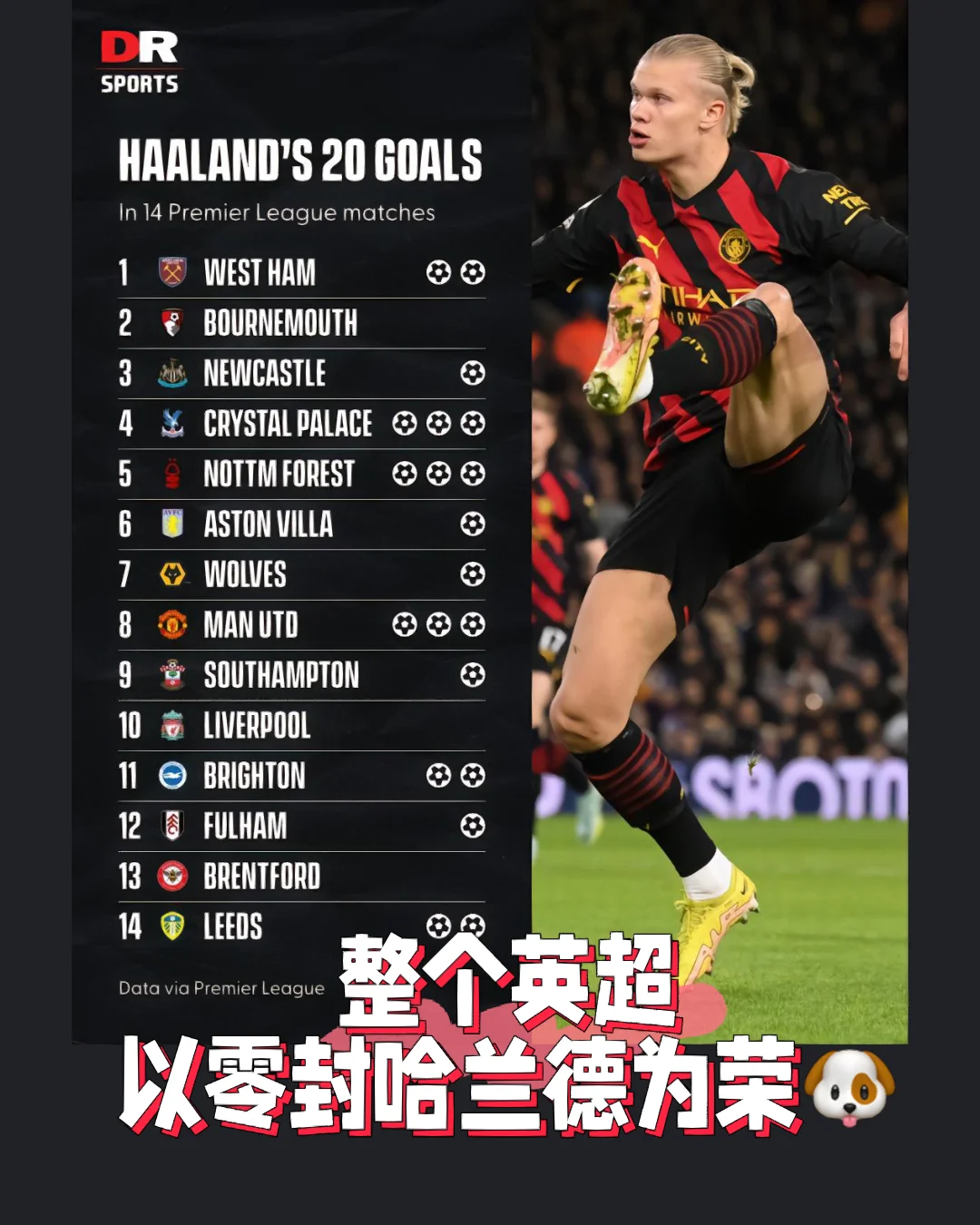 星空体育官网登录网址-沙尔克领先晋级，英超夺冠对手露头角的简单介绍