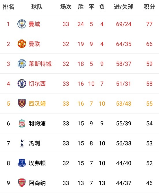 星空体育教练-宁波职业主场连胜稳固积分榜前列的简单介绍