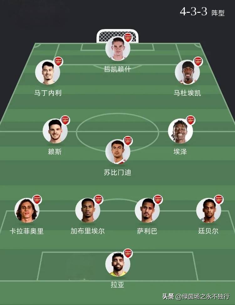 星空体育新闻-阿森纳对阵利物浦，双方实力对比如何？