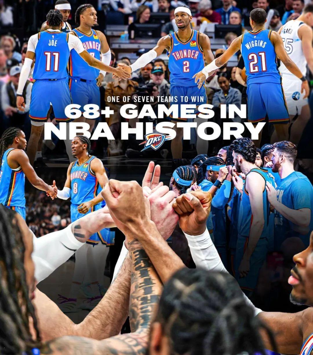 灰熊队主场取得连胜,马刺遭遇两连败 灰熊队主场取得连胜,马刺遭遇两连败