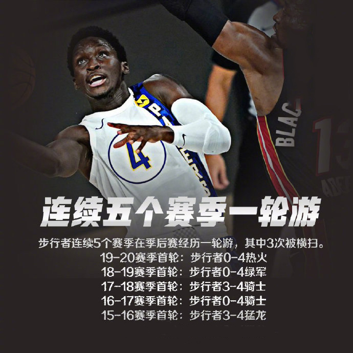 热火横扫步行者,稳固东部前四位置的简单介绍 热火横扫步行者,稳固东部前四位置的简单介绍