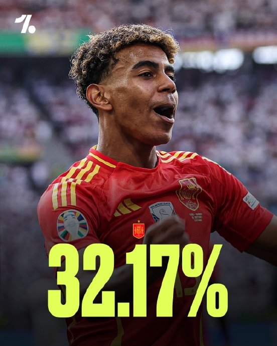 英格兰再现神勇,晋级欧洲杯半决赛 英格兰再现神勇,晋级欧洲杯半决赛